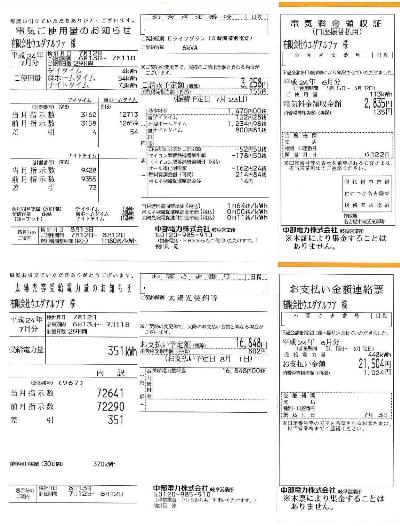 電気料金